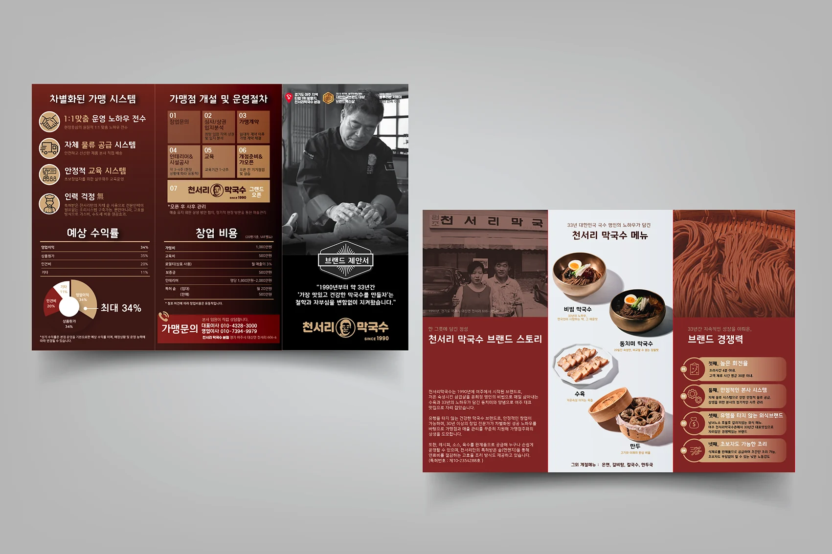 Cheonseori Mak Guksu franchise business brochure showing the franchise system, opening process, brand story and menu